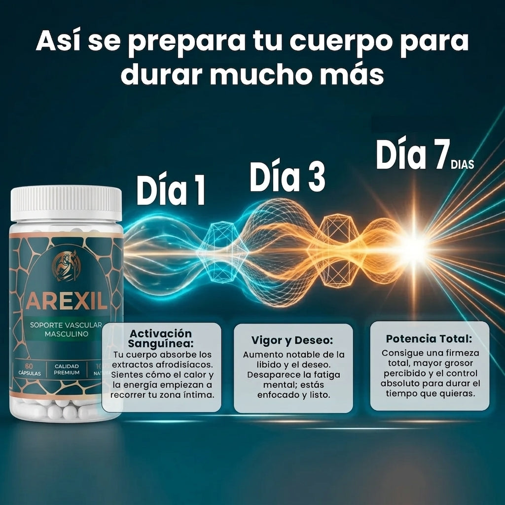 AREXIL