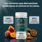 AREXIL